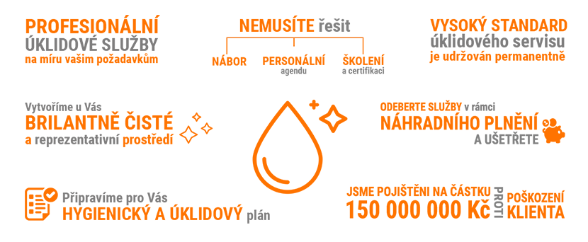 uklidovy-servis uklidovy-servis